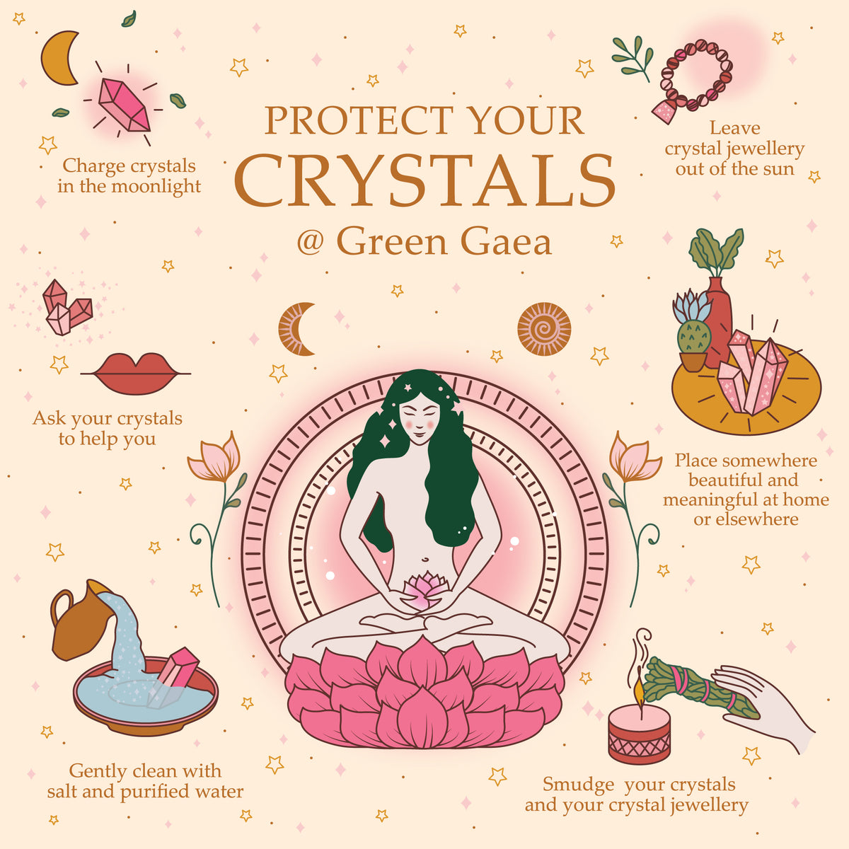 Crystal Guide – Green Gaea